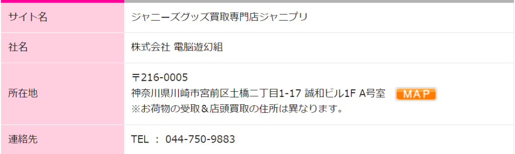 ジャニプリ 会社概要