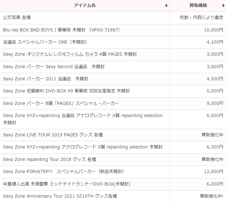 ジャニプリ 買取強化 timelesz