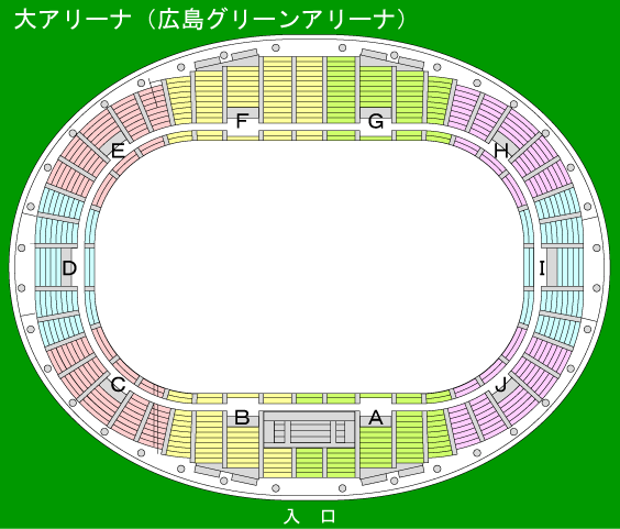 広島グリーンアリーナ 座席